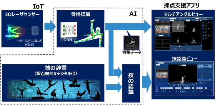 FUJITSU.png